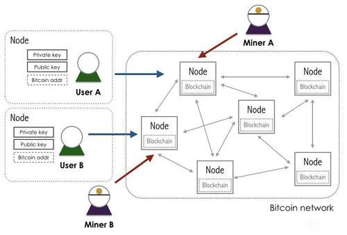 A close-up of a reliable mining machine in action, highlighting key components for after-sales checks