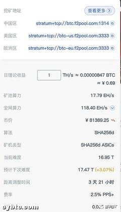 High-performance mining rig